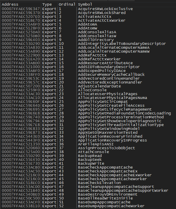 Windows Portable Executable (PE) Dosyaları | P4WN3R