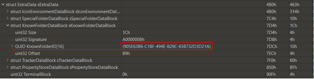Shell Link (.lnk) Binary Dosya Formatı | P4WN3R