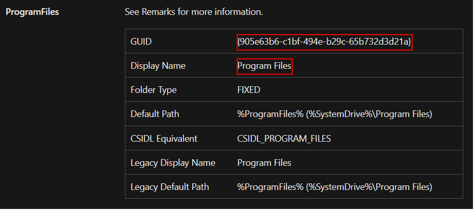 Shell Link (.lnk) Binary Dosya Formatı | P4WN3R