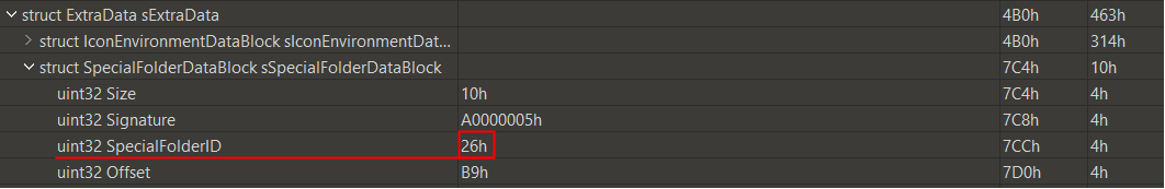 Shell Link (.lnk) Binary Dosya Formatı | P4WN3R